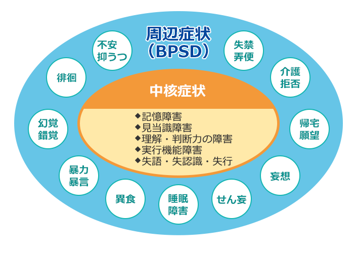 ｓｏｍｐｏ笑顔倶楽部