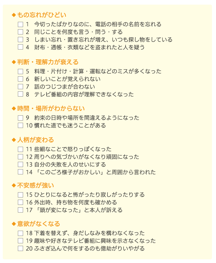 認知症早期発見チェックシート
