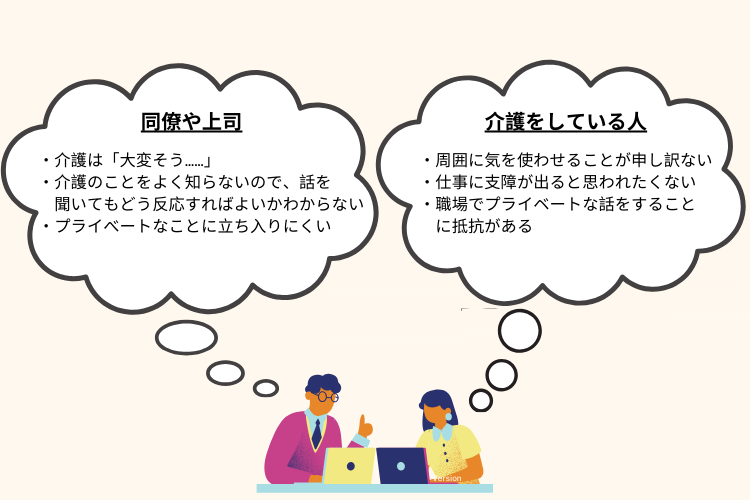 介護をしている人と上司・同僚の思考の違いを表したイラスト