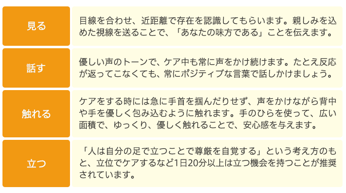 ケア技法「ユマニチュード®」