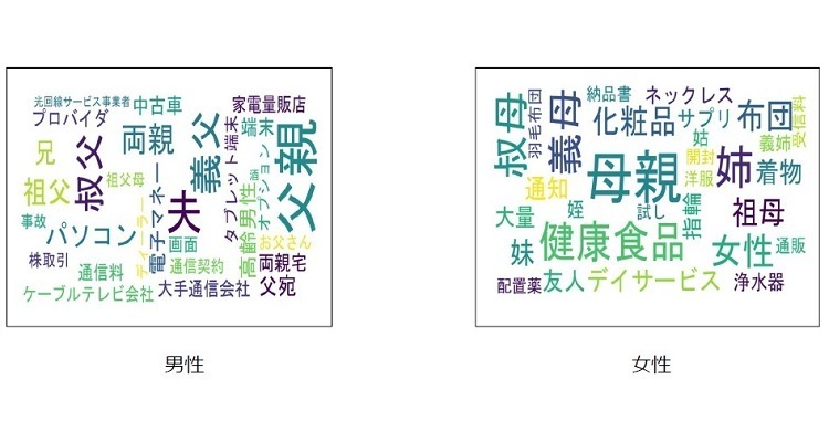 SOMPO LIVEの資料⑤