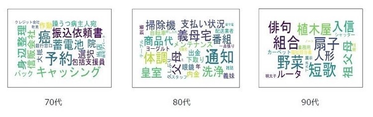 SOMPO LIVEの資料⑥