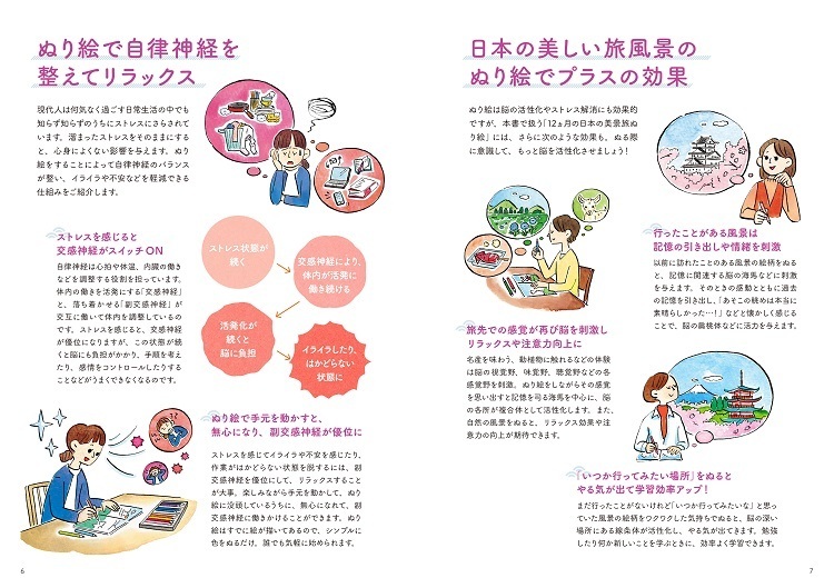「脳が若返る、自律神経が整う、心が癒される12ヵ月の日本の美景旅ぬり絵」