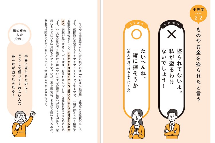 書籍「“認知症心理学の専門家が教える“認知症の人にラクに伝わる言いかえフレーズ」のページイメージ