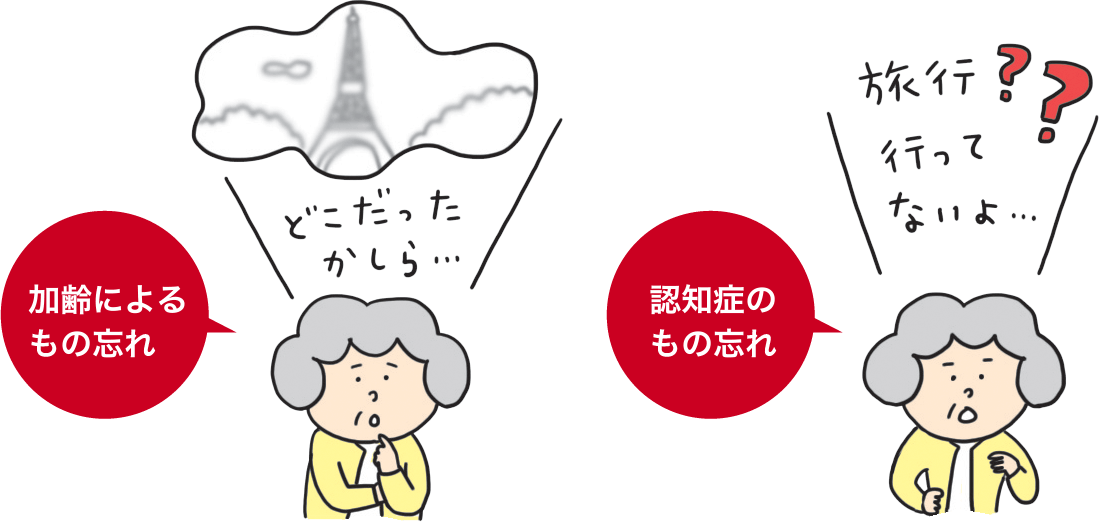 加齢によるもの忘れとの違い